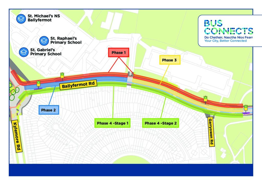 Ballyfermot Road – Construction Update image
